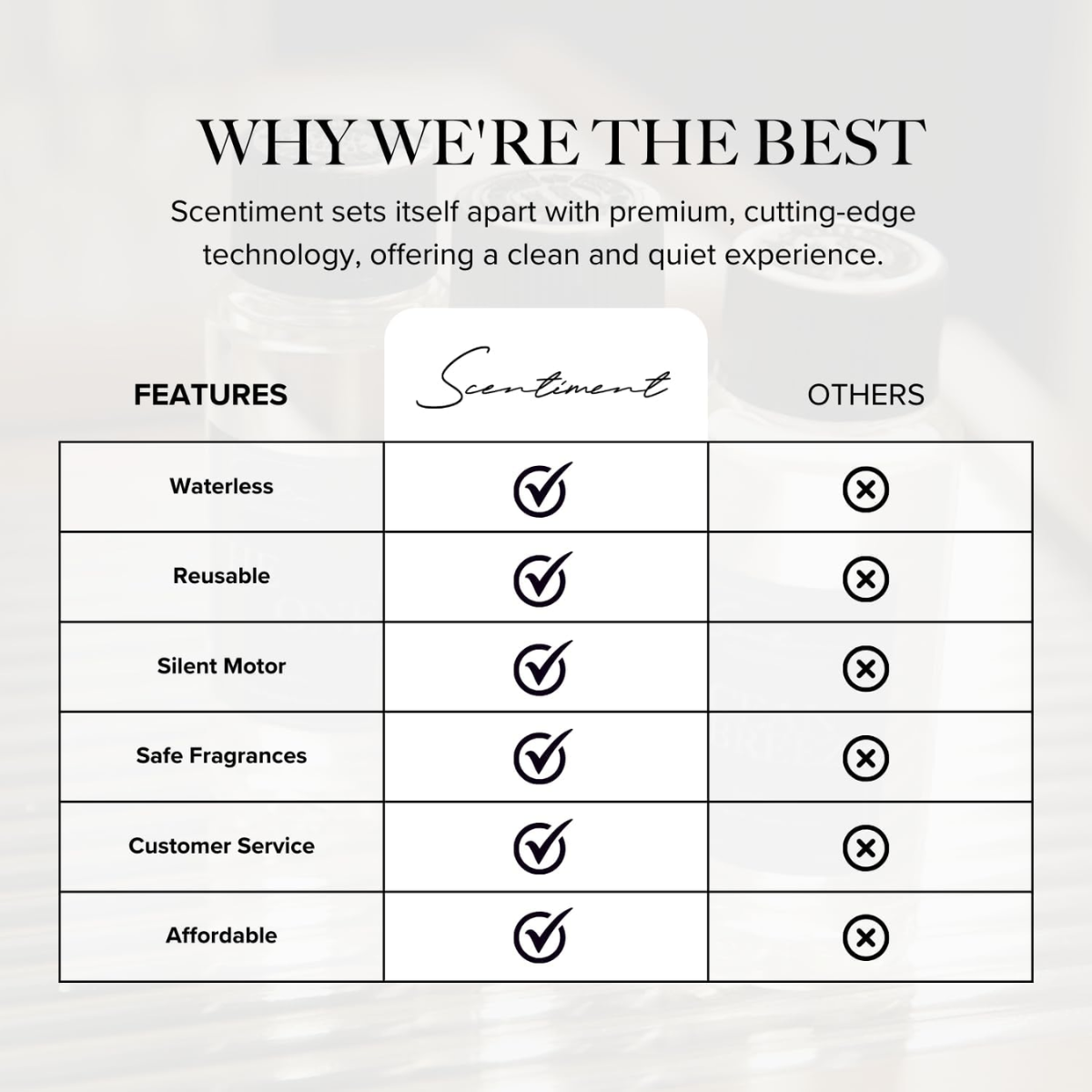 ScentWave Tower | Pure aroma. No water. No hassle.