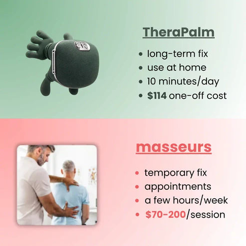 Deep Relief Massager
