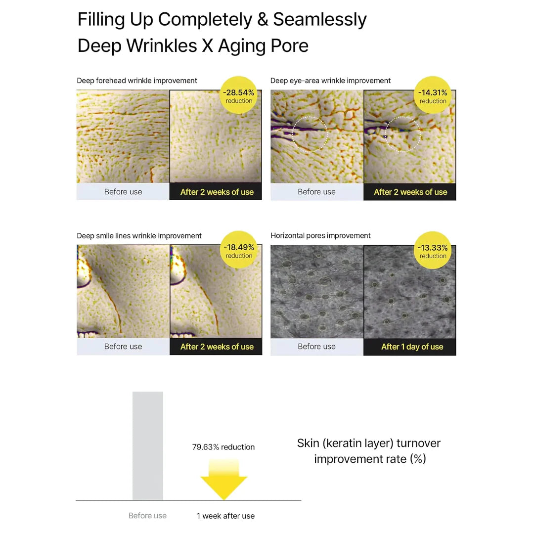 Retinal Tightening Booster - See tighter, smoother skin in just weeks